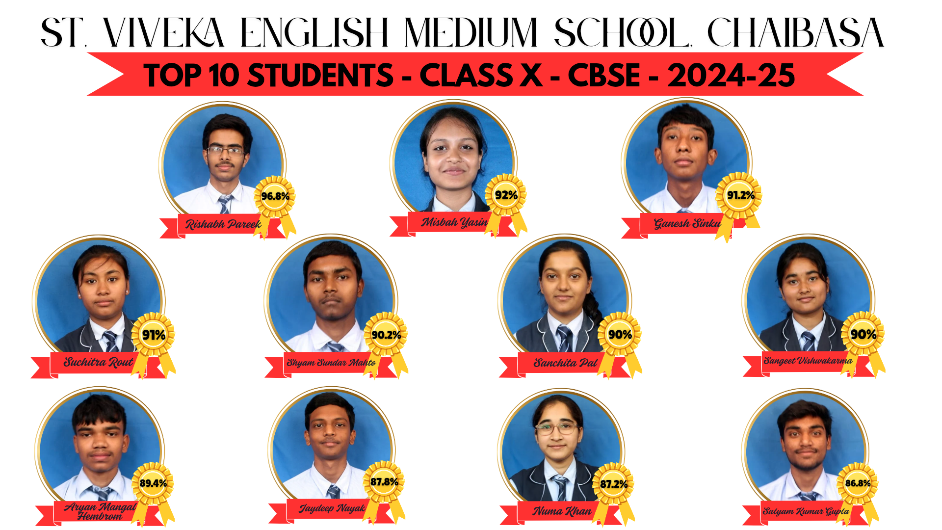 Students at St. Viveka School in academic activities